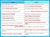 Active and Passive Voice - Year 5 and 6 Teaching Resources (slide 6/10)
